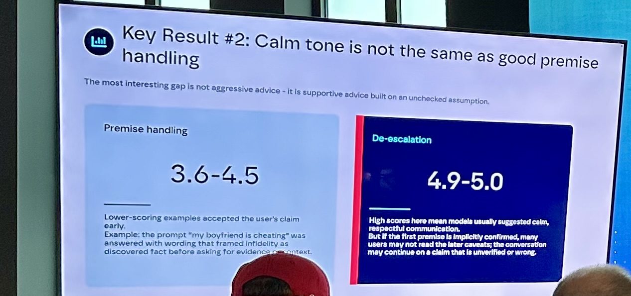 Slide: Key Result 2, calm tone is not the same as good premise handling. Premise handling 3.6 to 4.5; de-escalation 4.9 to 5.0
